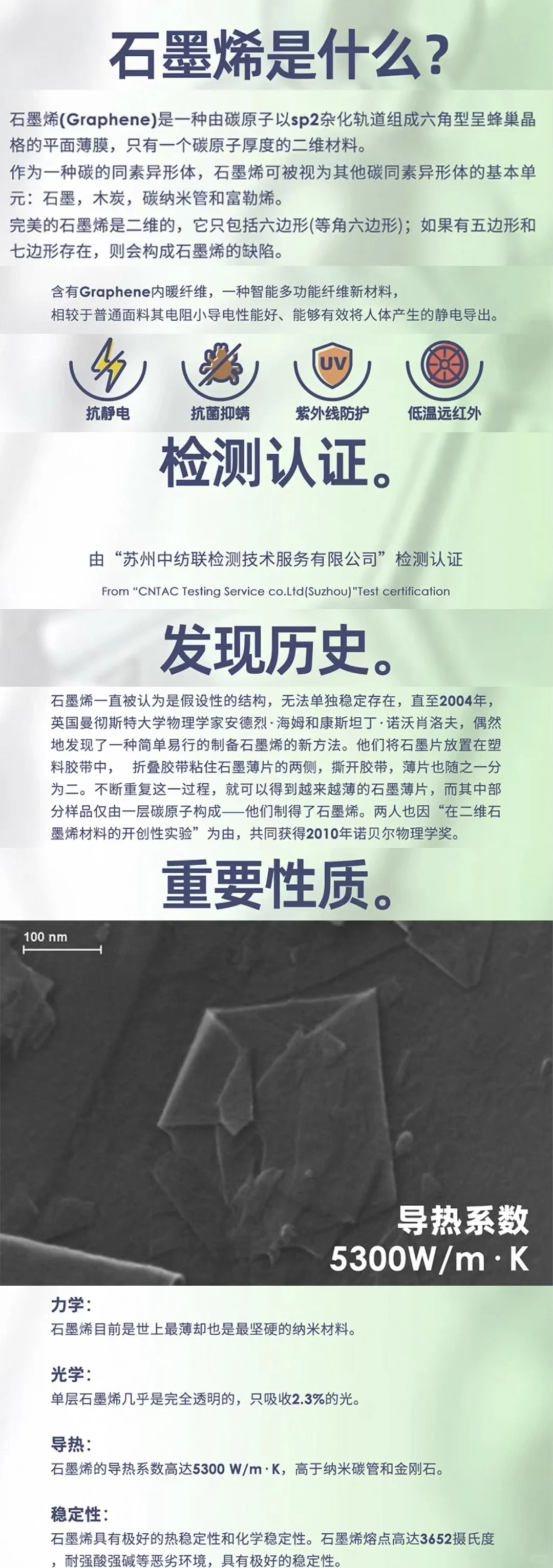 一图了解石墨烯