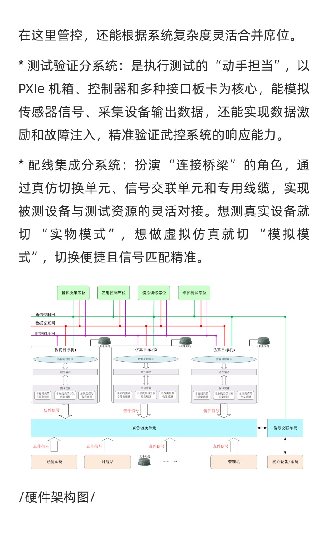 精准测试，决胜未来：控制系统测试验证解决