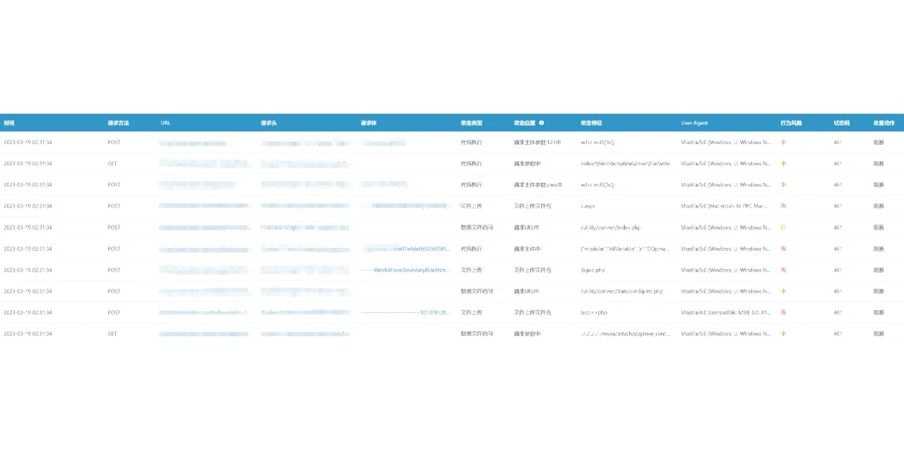 专业解决黑客攻击问题