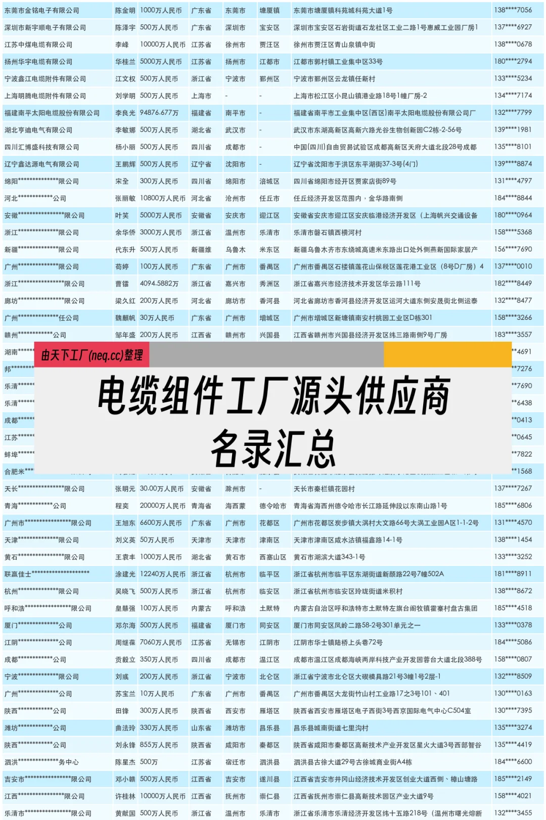 电缆组件工厂源头供应商名录汇总