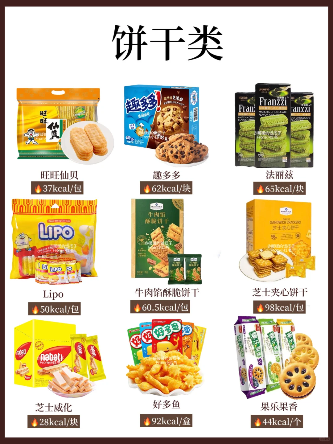 100大卡以内零食合集！瘦子零食分享?快?住