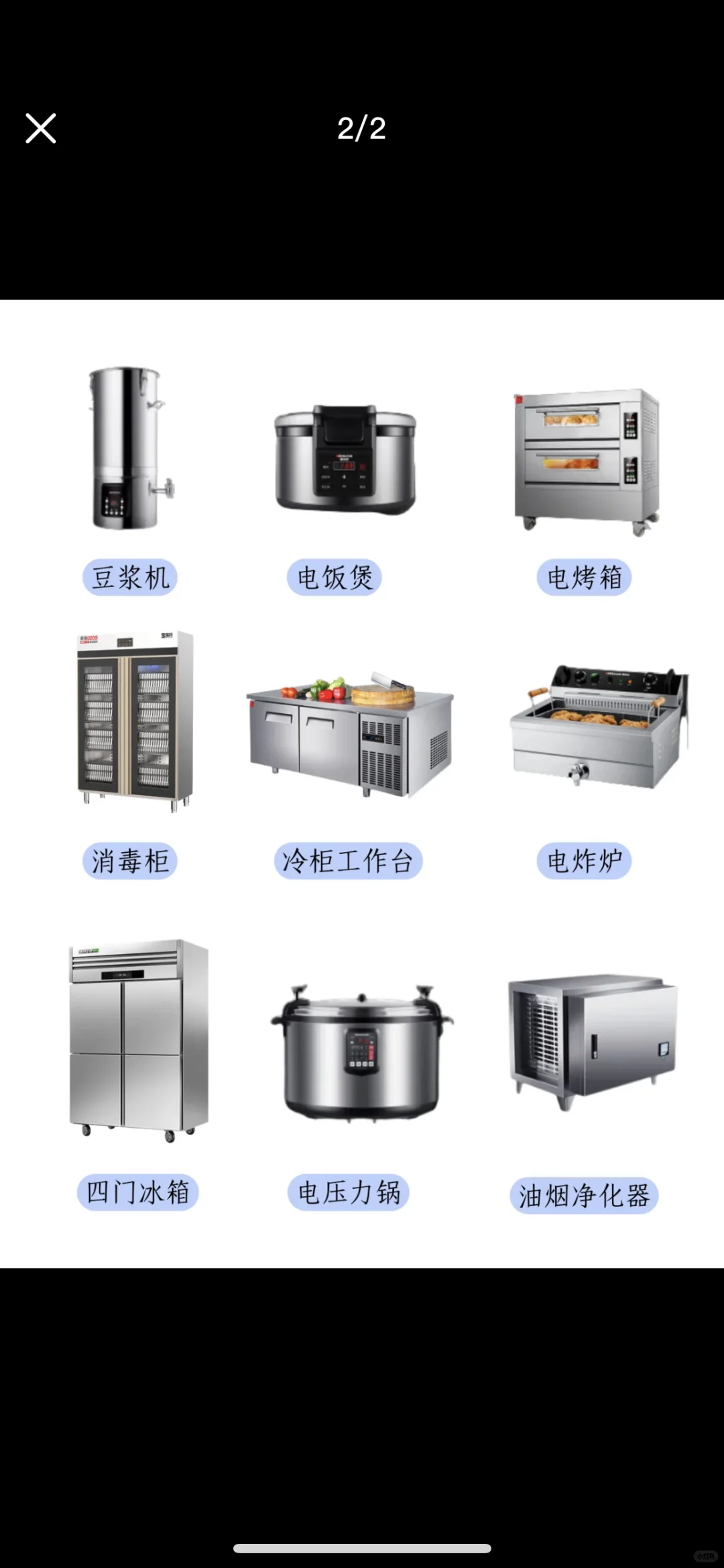 干货分享|单位食堂后厨必备清单