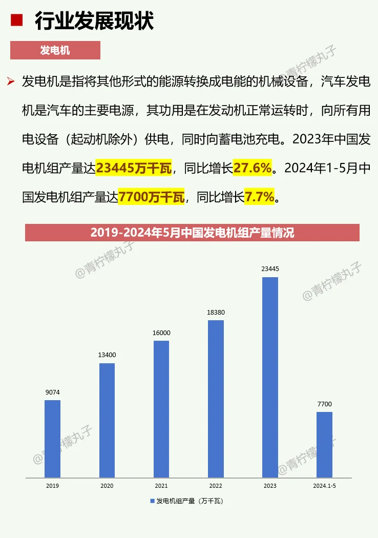 一天了解一个行业：No1 汽车零部件行业