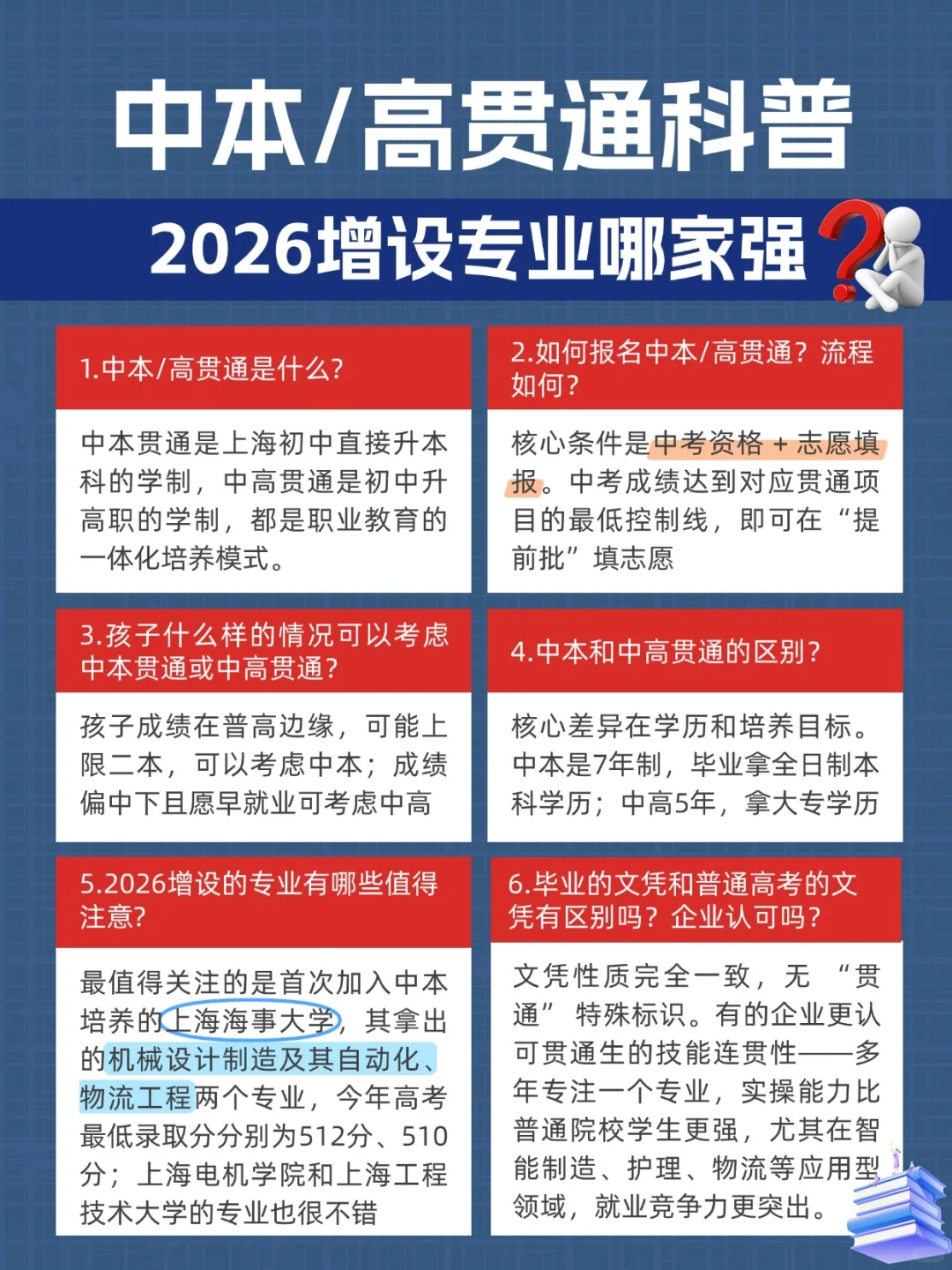 2026上海中本贯通新增16项专业，海事首入场