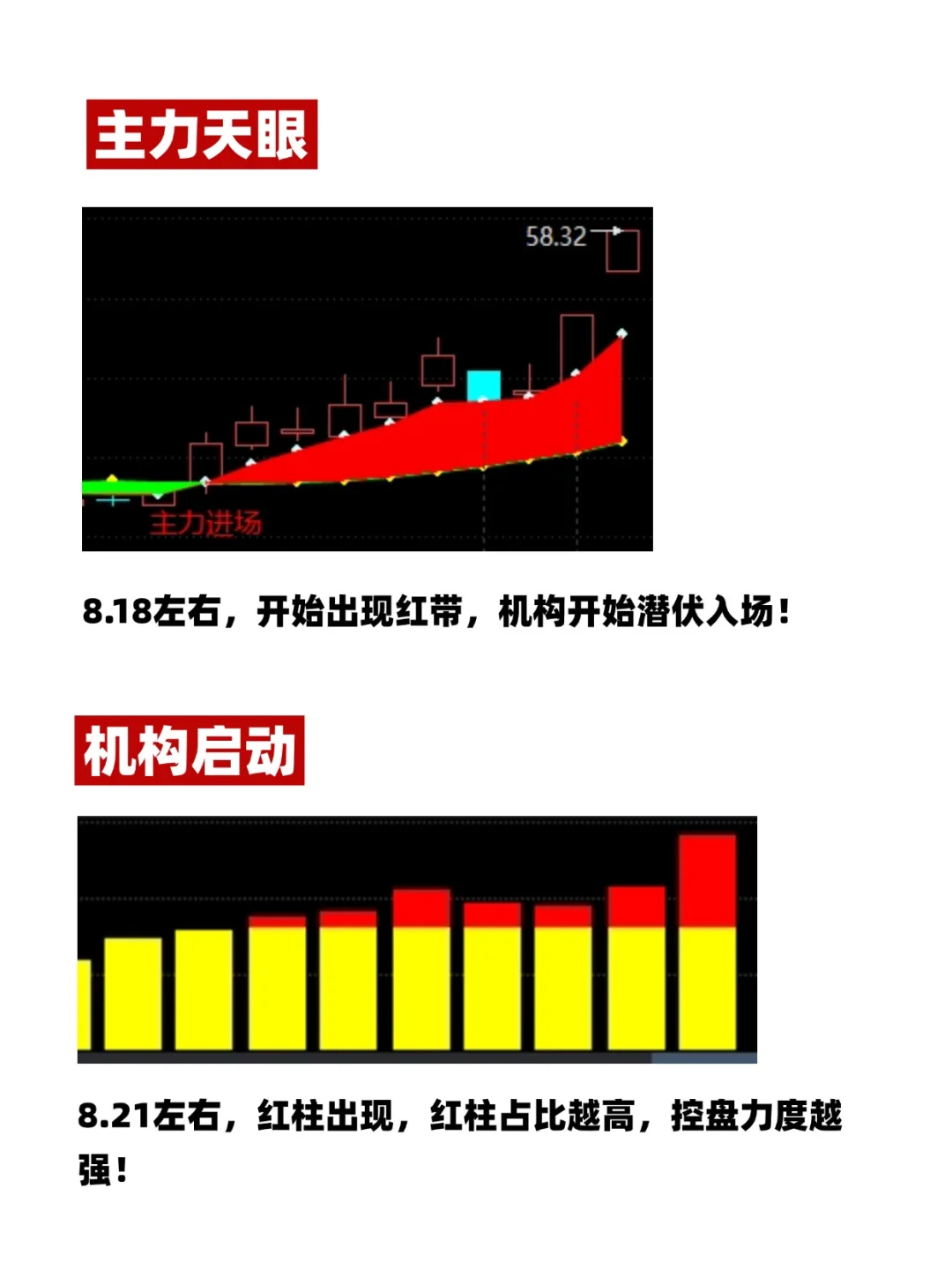 【中G稀土】，信号显现！
