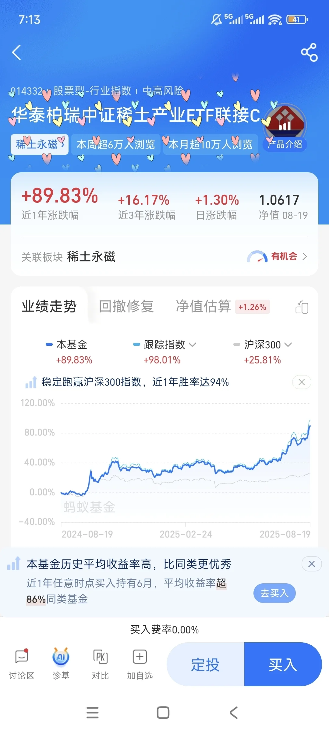 稀土终于开始调整了