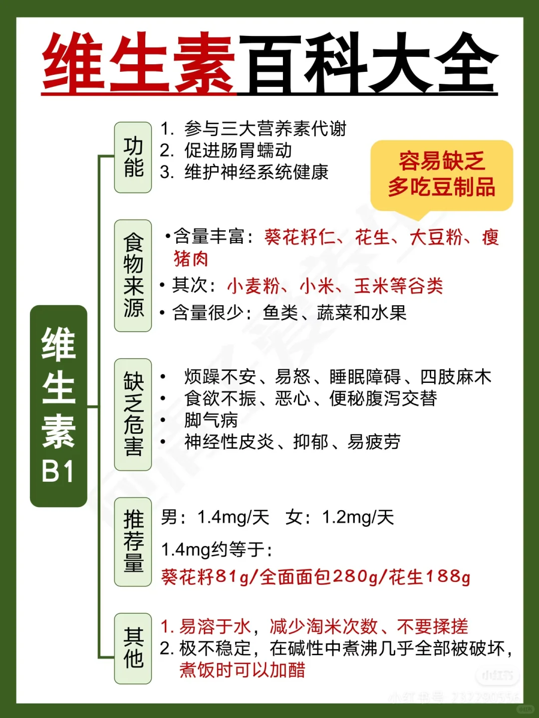 你一定不知道的养生‼️