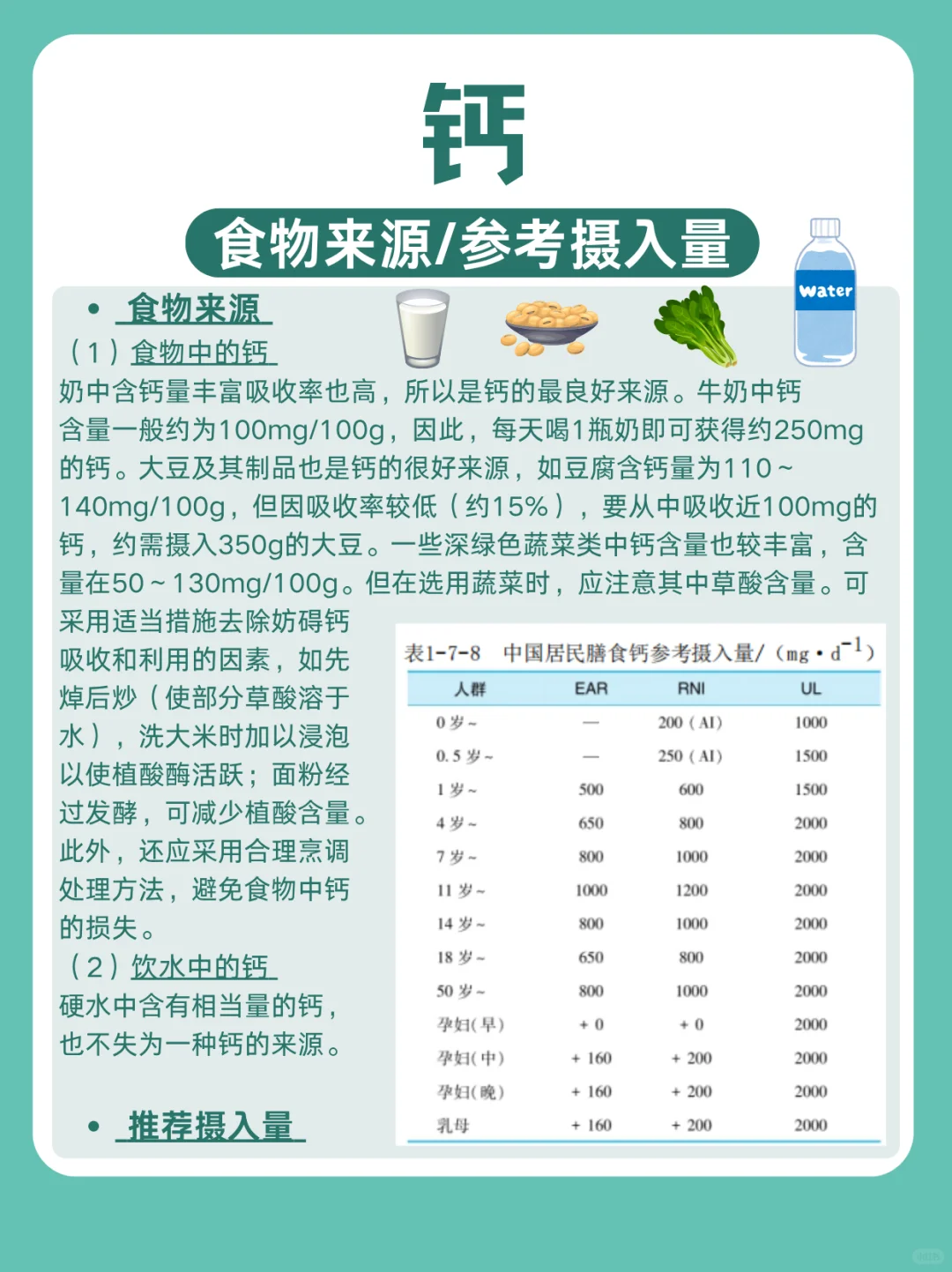 矿物质知识，看这一篇就够啦｜常量元素