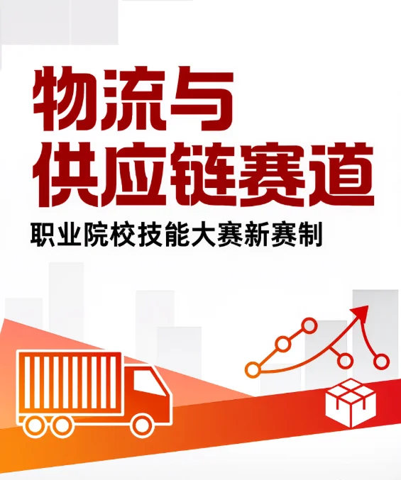 物流与供应链赛道逐字稿！新赛制技能大赛！
