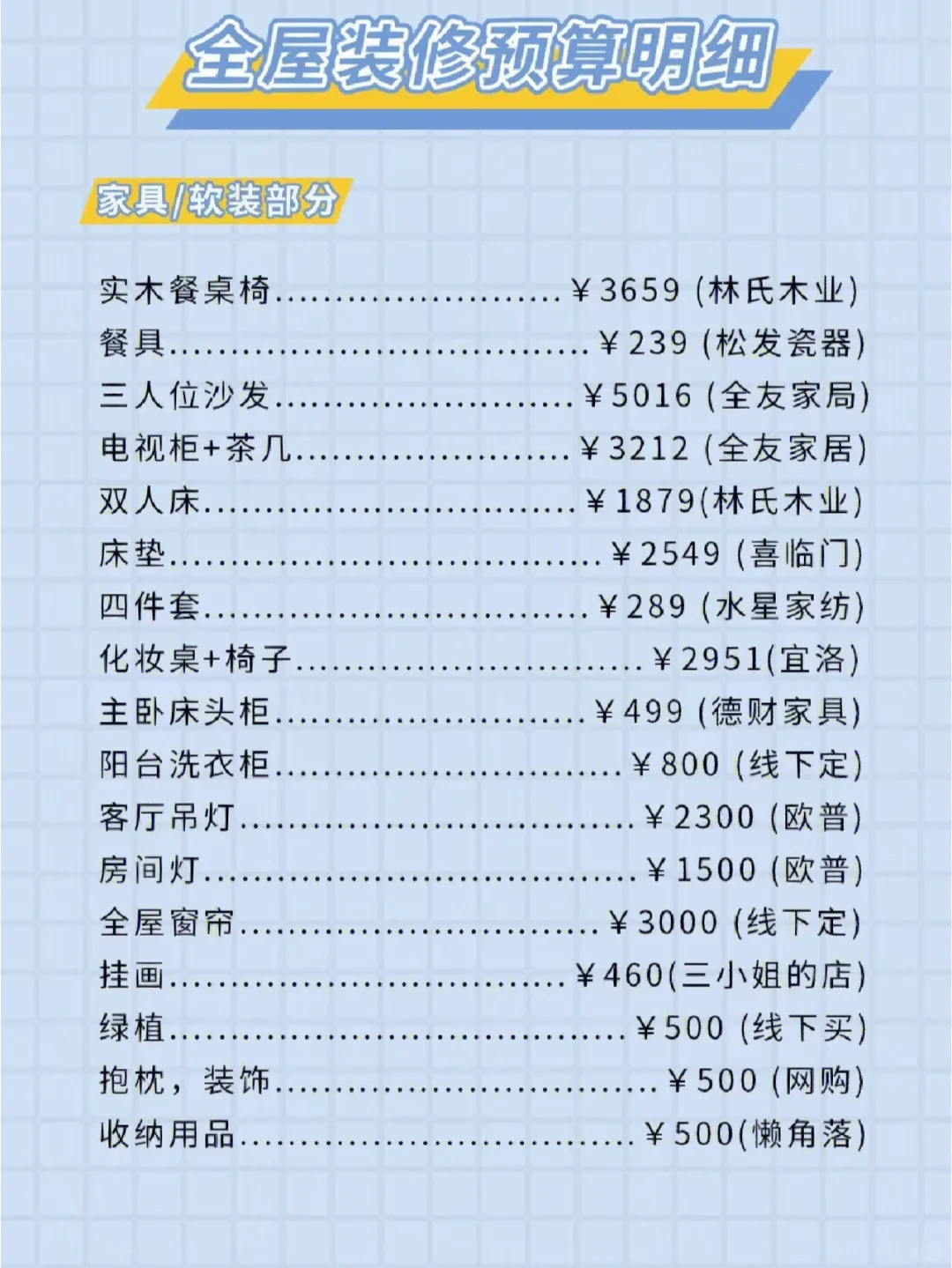 家庭装修电器和软装推荐和价格参考