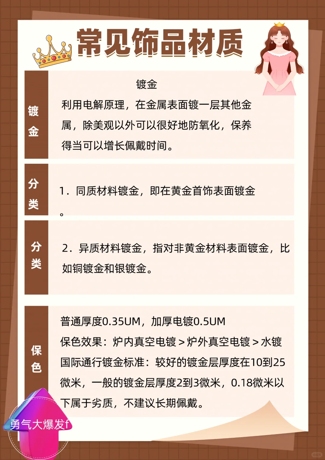 ?买前必看?分享常见饰品材质干货