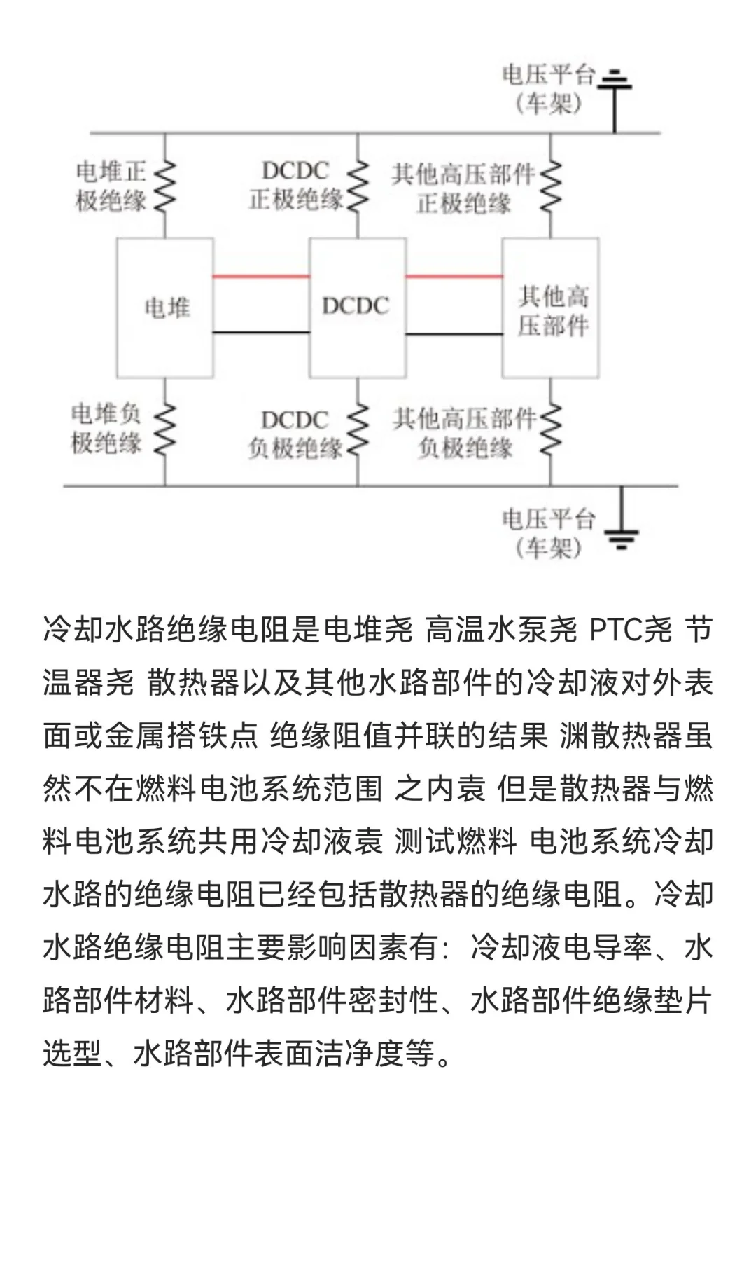 燃料电池绝缘故障