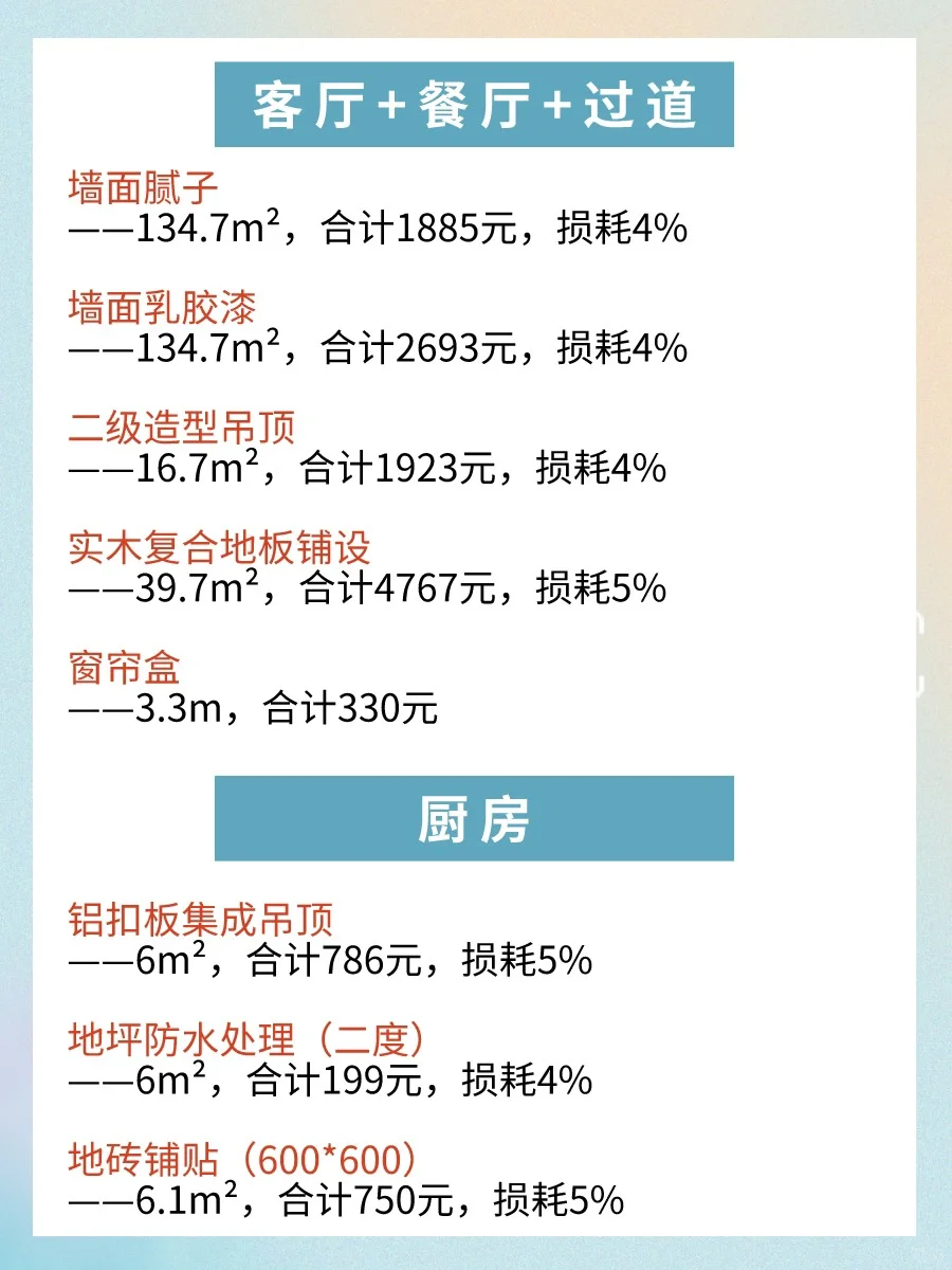 9万装修110平新房❤附装修价格表参考清单❤
