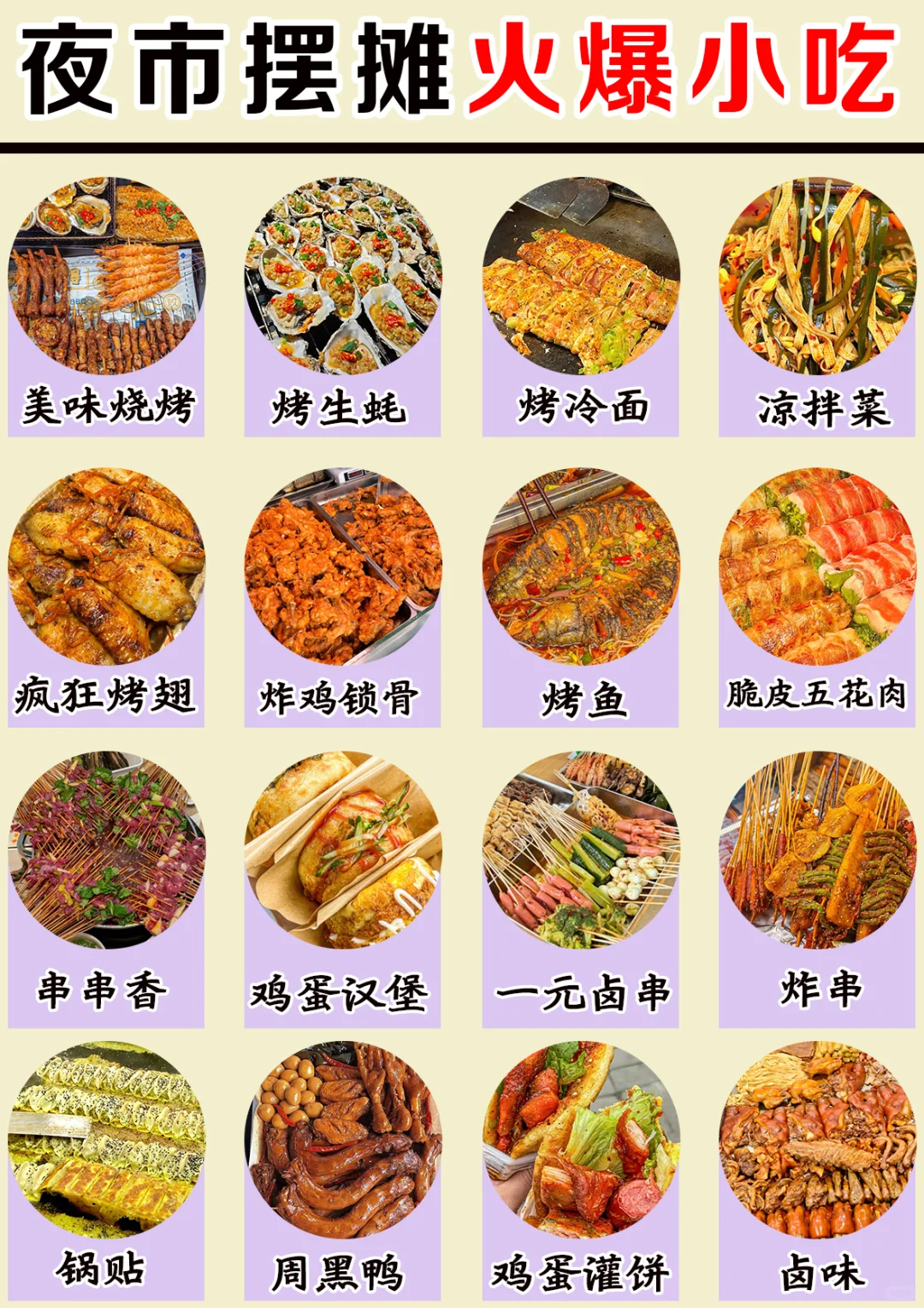 摆摊小吃100种大全！！