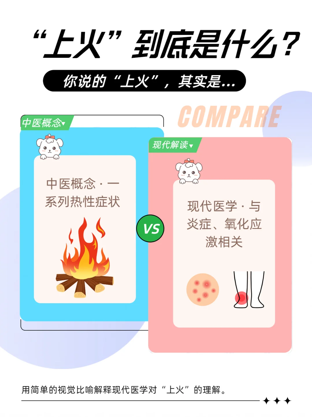 注意！丝瓜汤和维生素c二者皆可降火