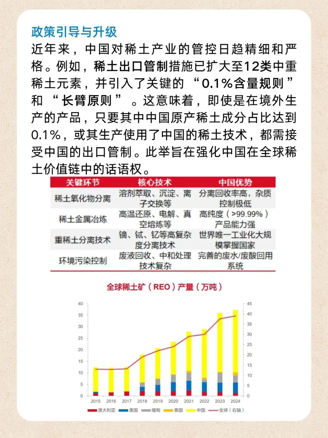 稀土:芯片背后的隐形冠军?