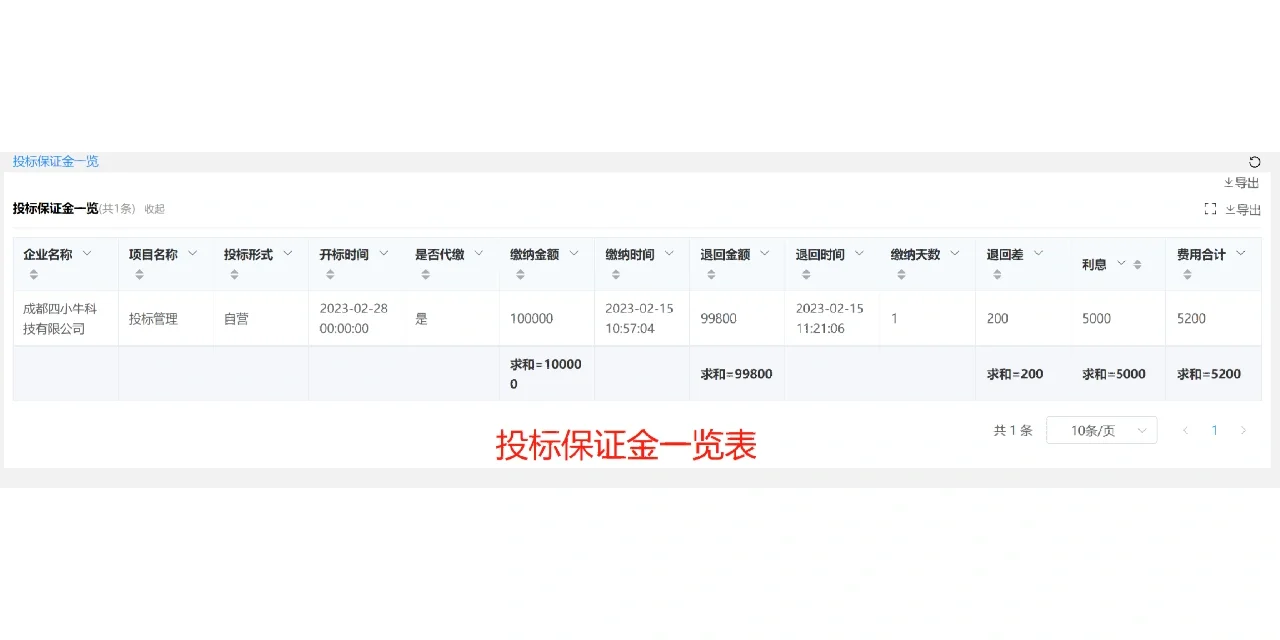 一个人，72小时打造，投标管理系统