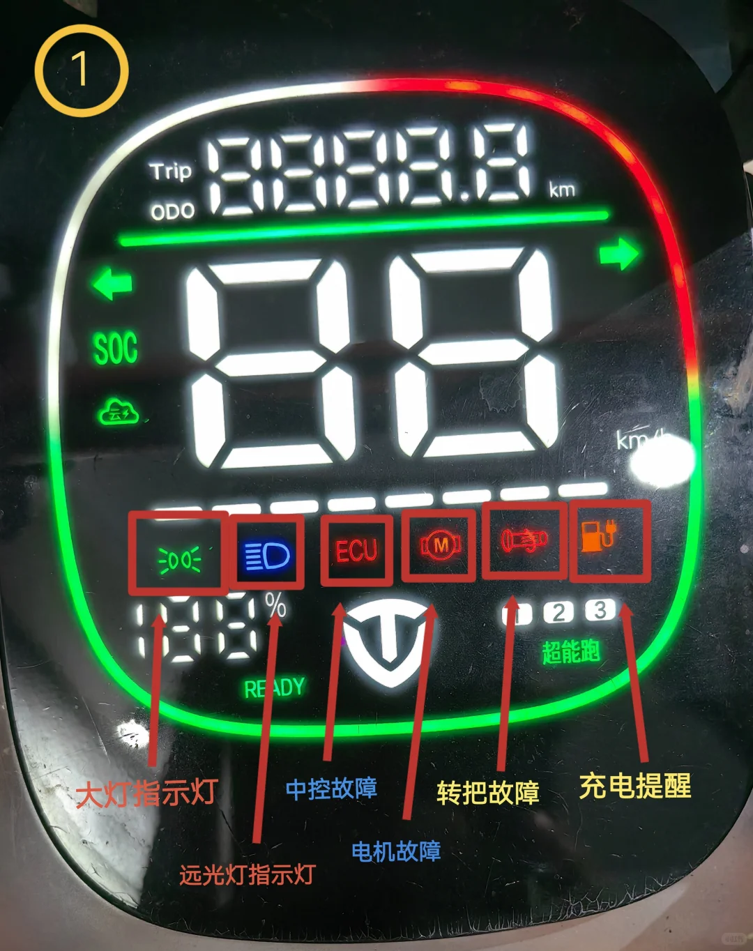 三张图带你详细了解电动车仪表盘?