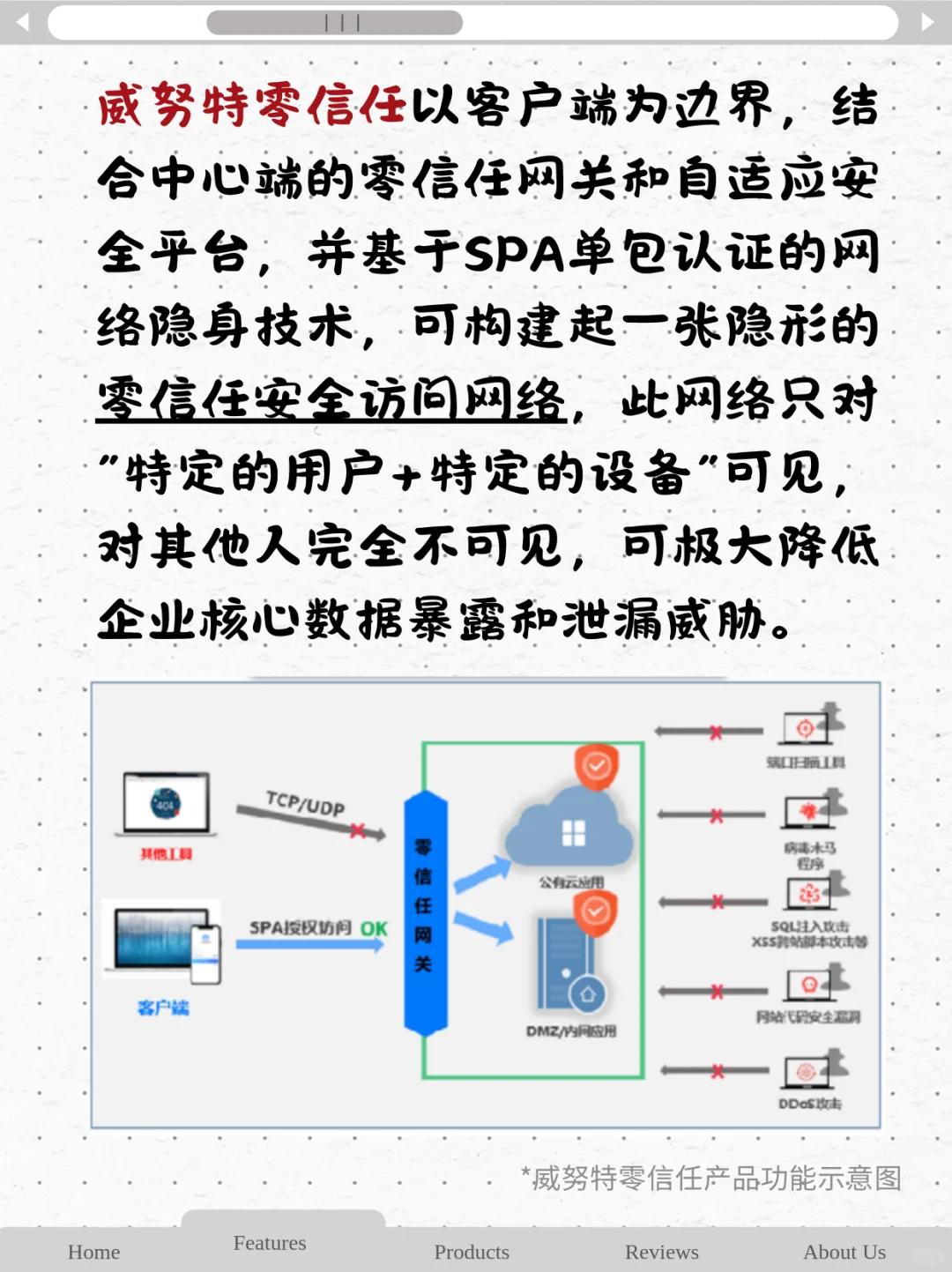 APT攻击防护保姆级教程?⚠️