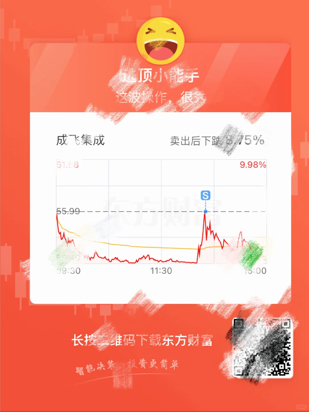 感谢北方稀土，今天赚了10万➕