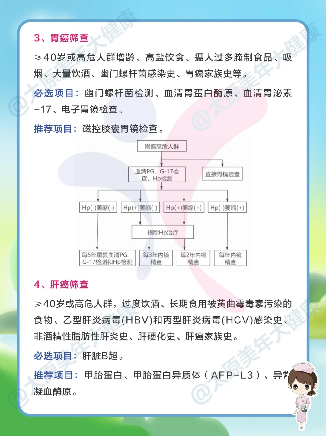 专项体检筛查类项目推荐?