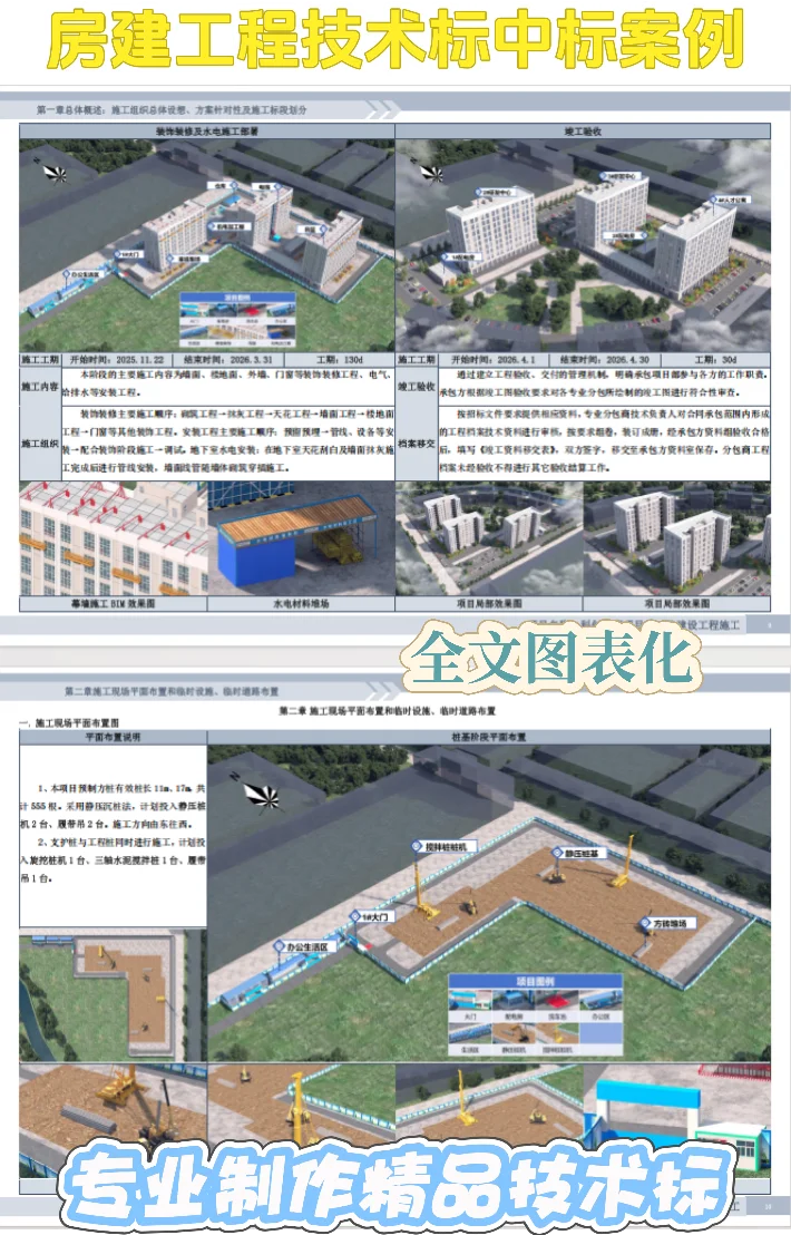 精品工程技术标中标案例！