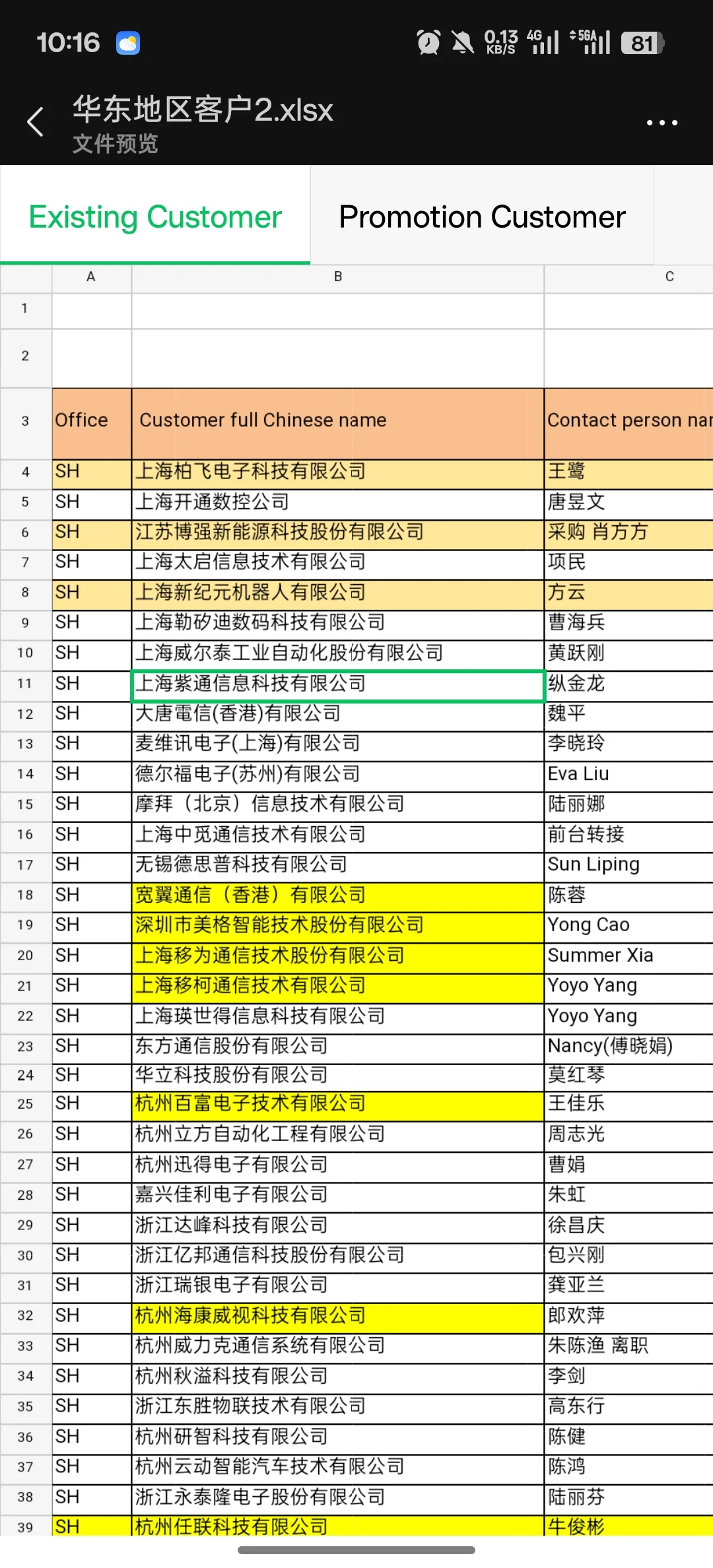 制造业采购名单