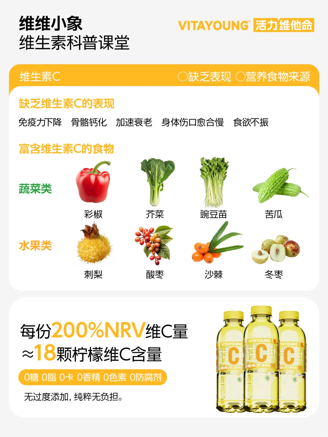 维生素C补充全攻略!吃对食物更高效