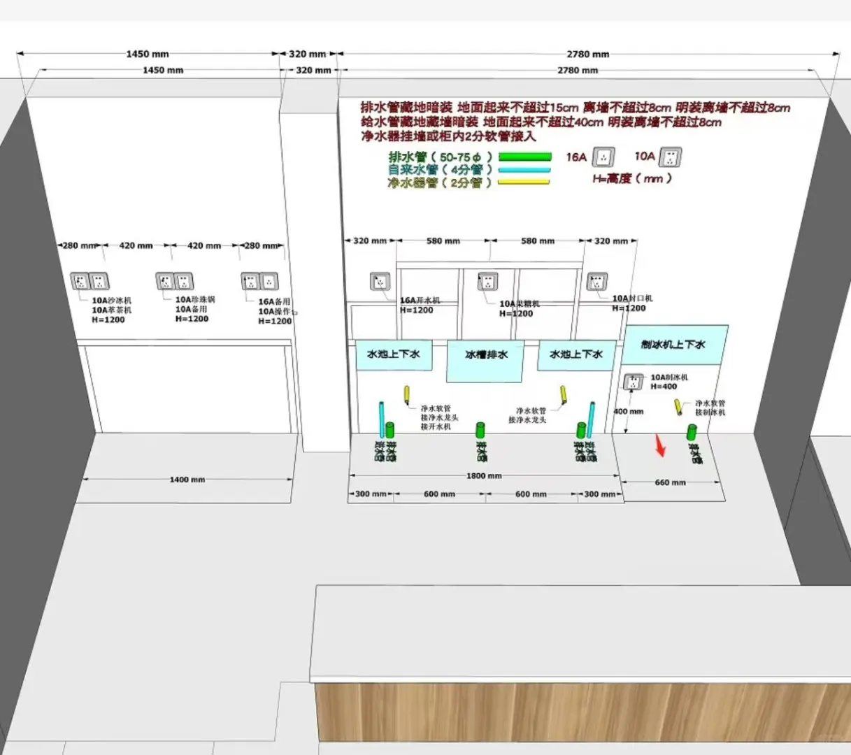 开奶茶店不会买设备不会水电安装，怎么办？