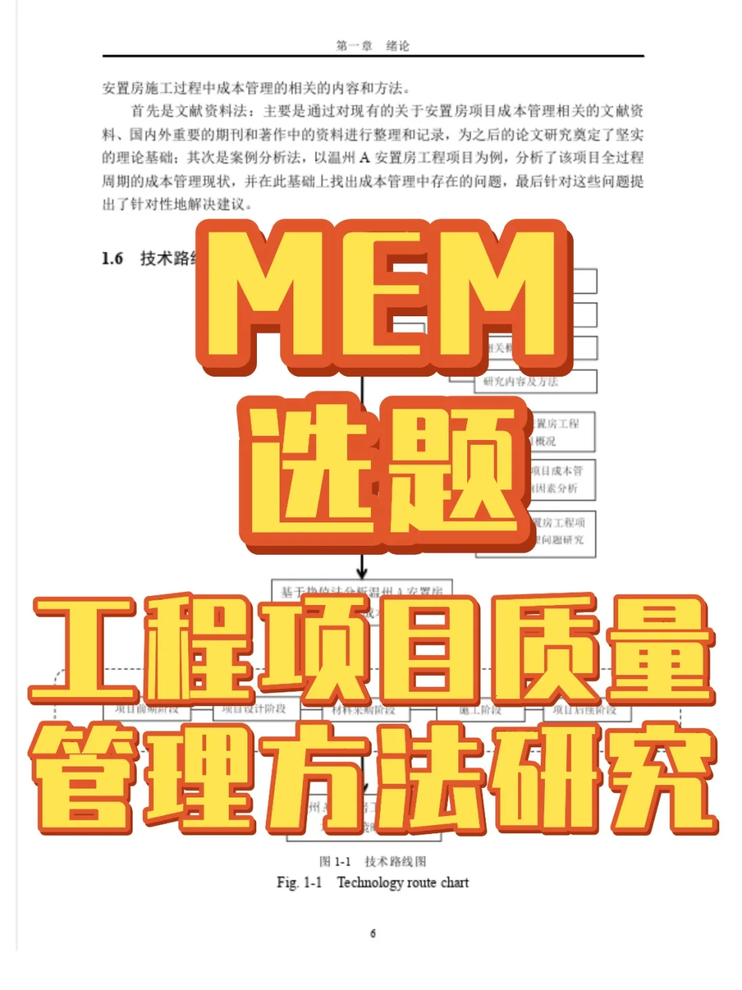 MEM工程管理选题 工程项目质量管理方法研究
