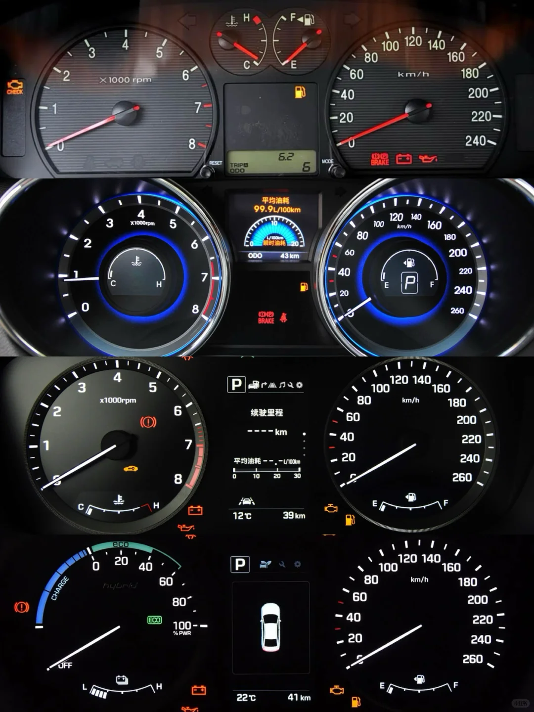 周末了，看看机械仪表洗洗眼睛吧?现代