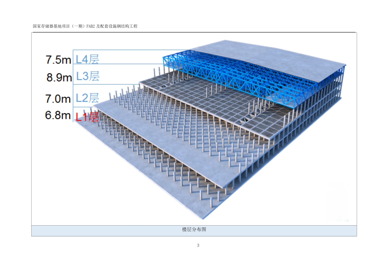 钢结构厂房工程投标方案技术标模版200P