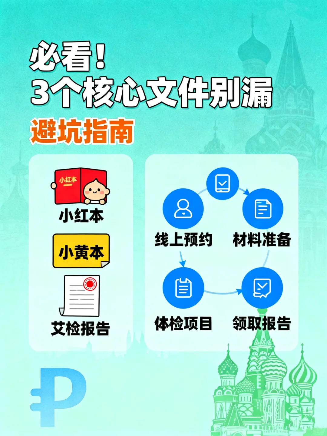 俄罗斯留学必看！出国前体检全攻略?