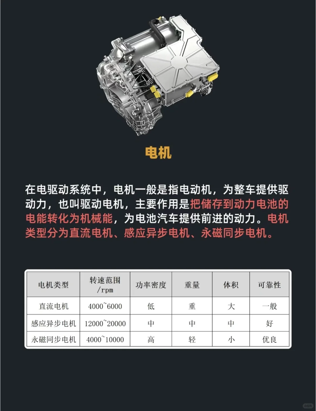 买新能源车必须要知道的！！！