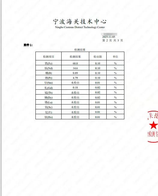 N42磁铁的成分表也太透明了吧！