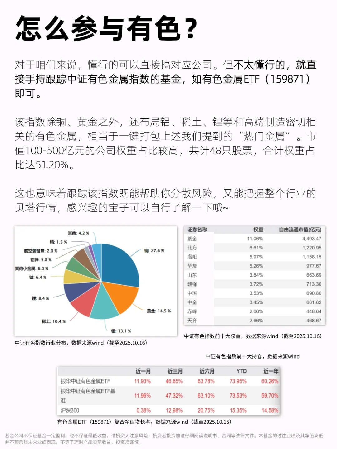 一图看懂：有色金属到底是什么啊？