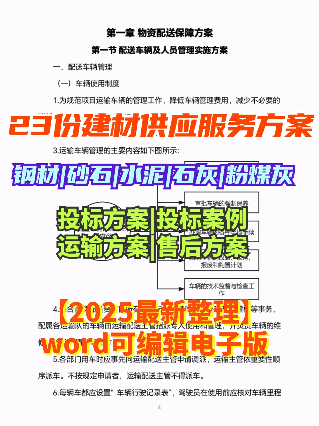 ?️建材投标指南!省心采购全攻略?