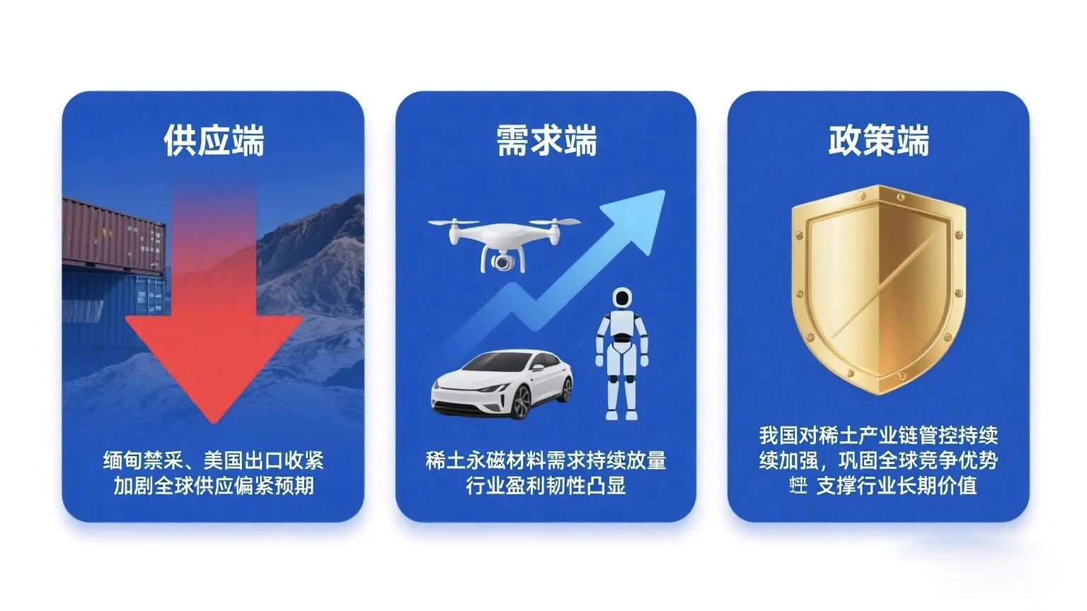 稀土终于开始调整了