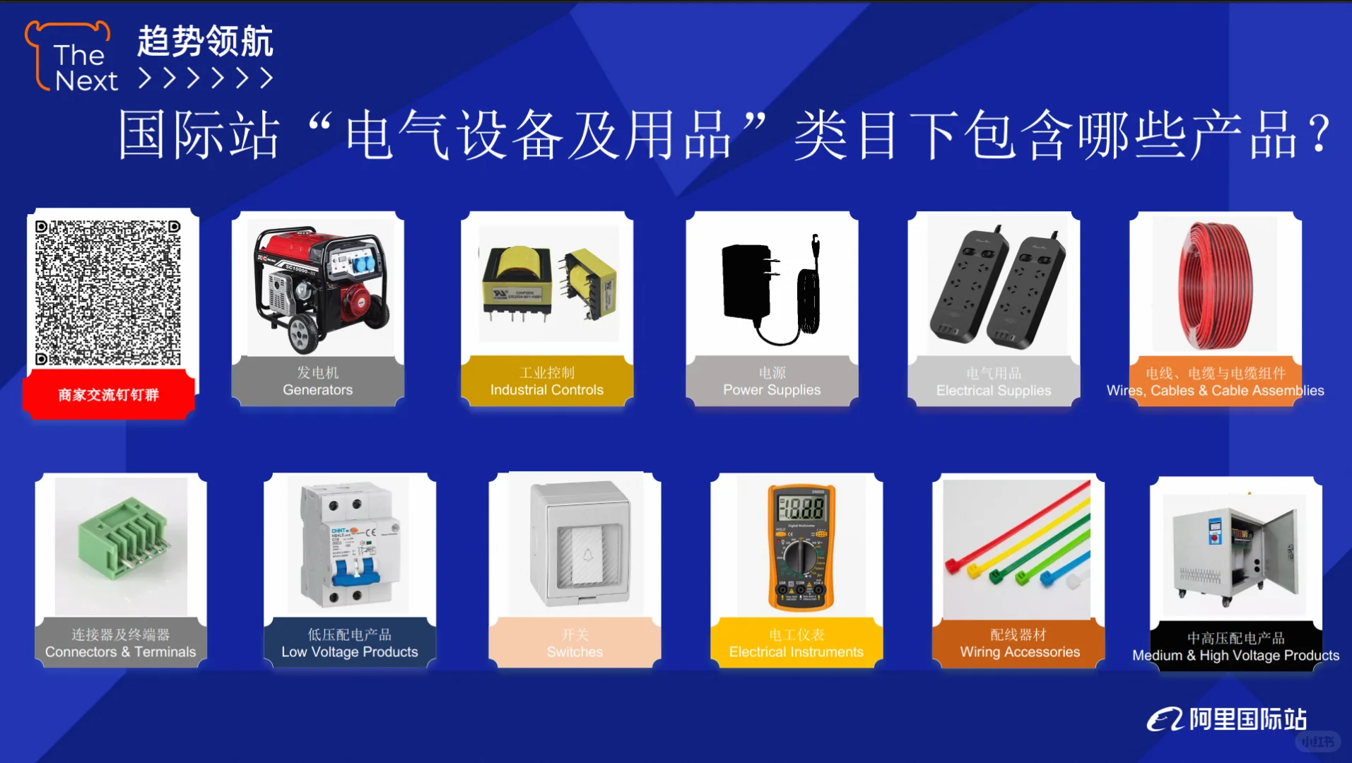 电气设备和电气用品，怎么做外贸？！