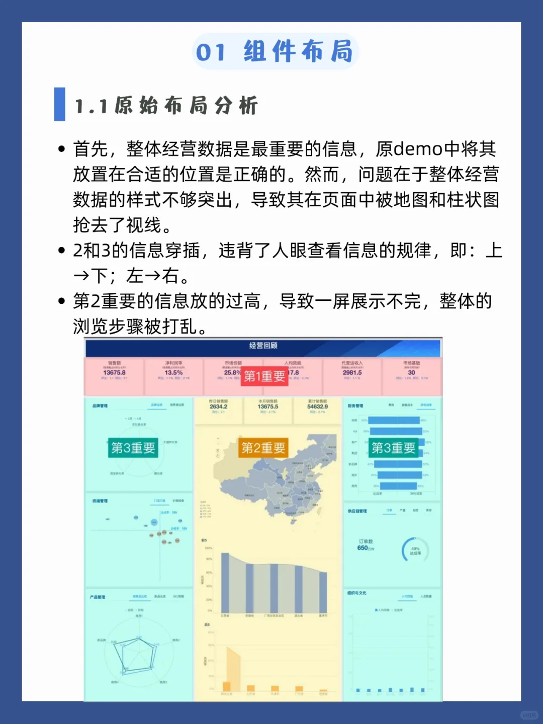 这篇美化指南带你领悟仪表板好看的秘密