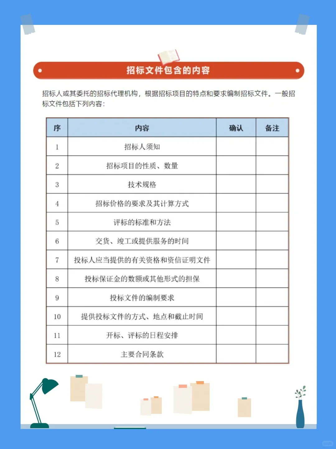 【招投标必看】标书逐项检查表?，让你不迷茫