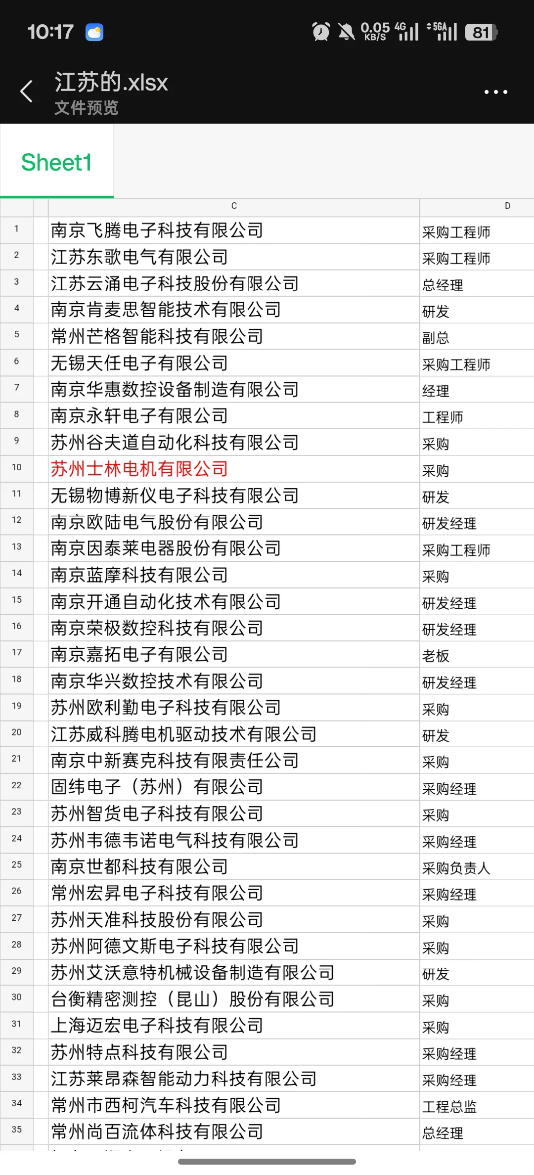 制造业采购名单