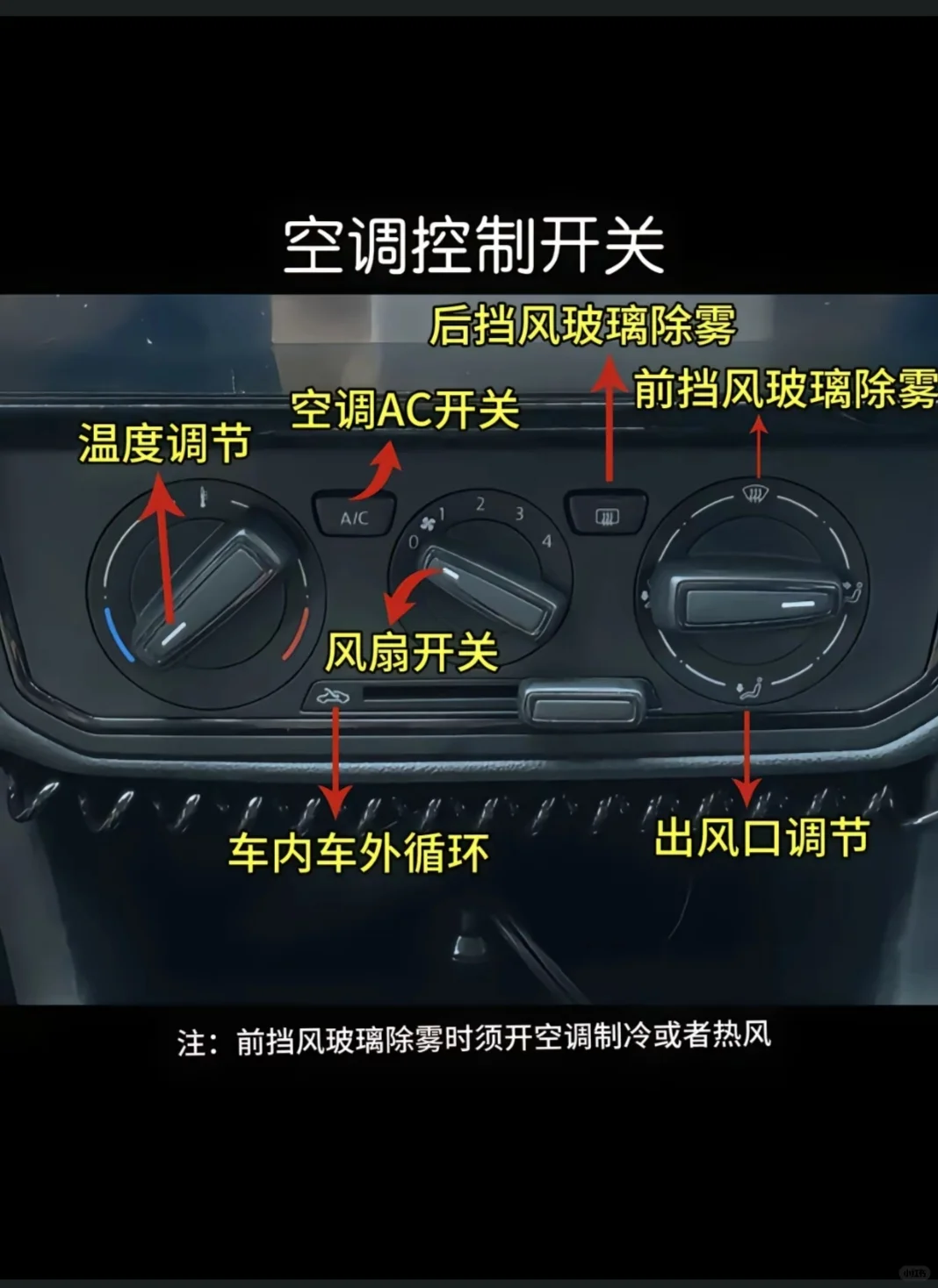 新手司机必备小常识1