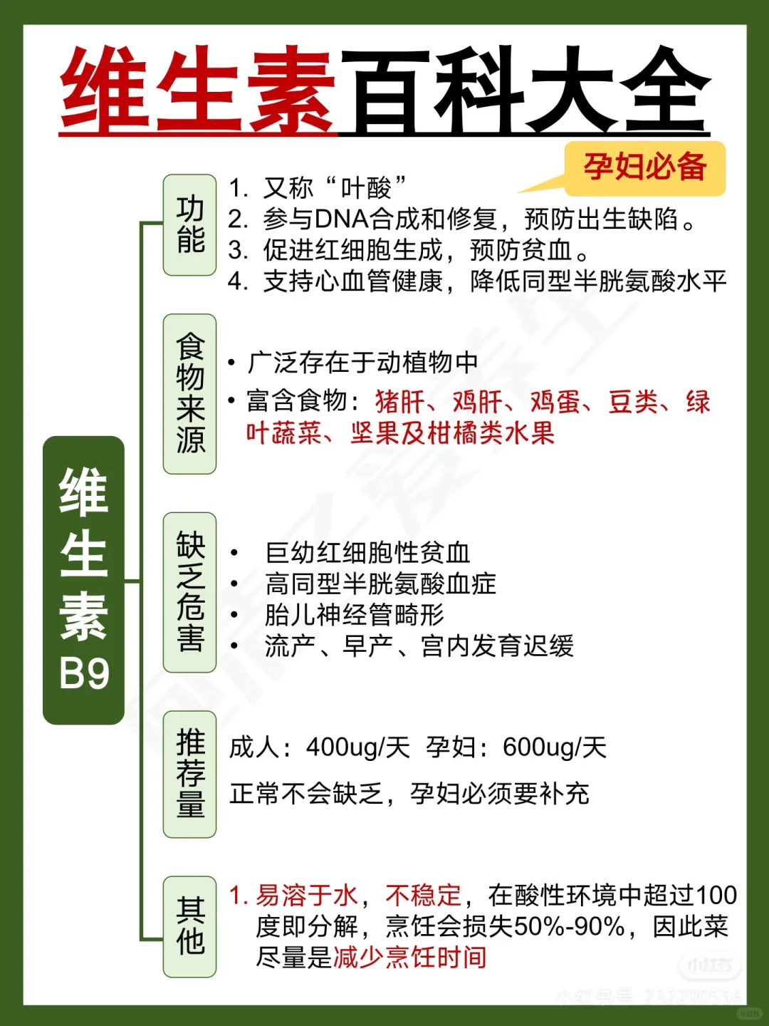 你一定不知道的养生‼️