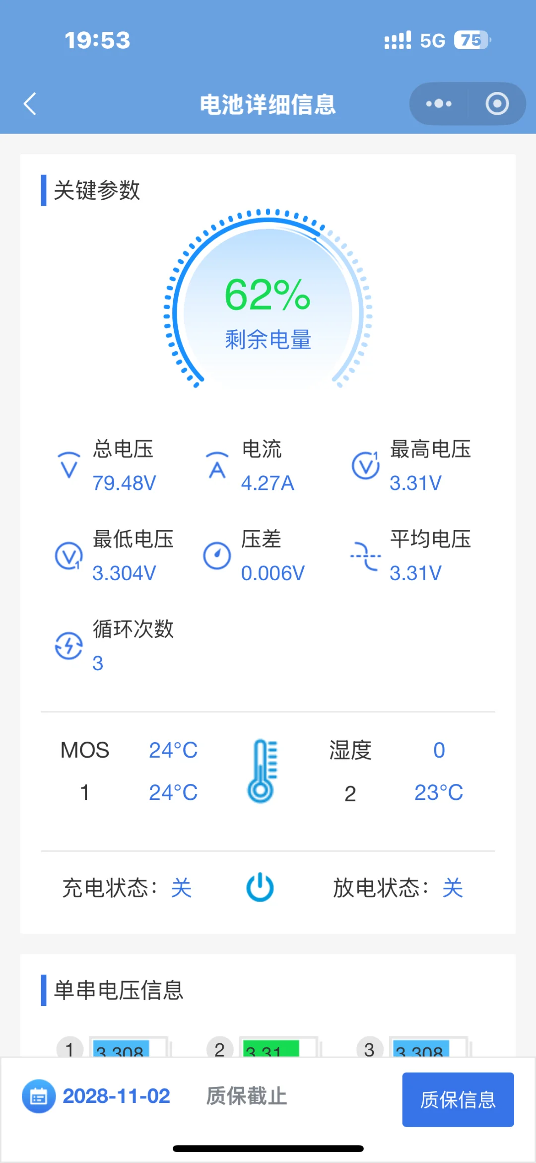 九号fzmix 更换国轩高科黄金锂电后续