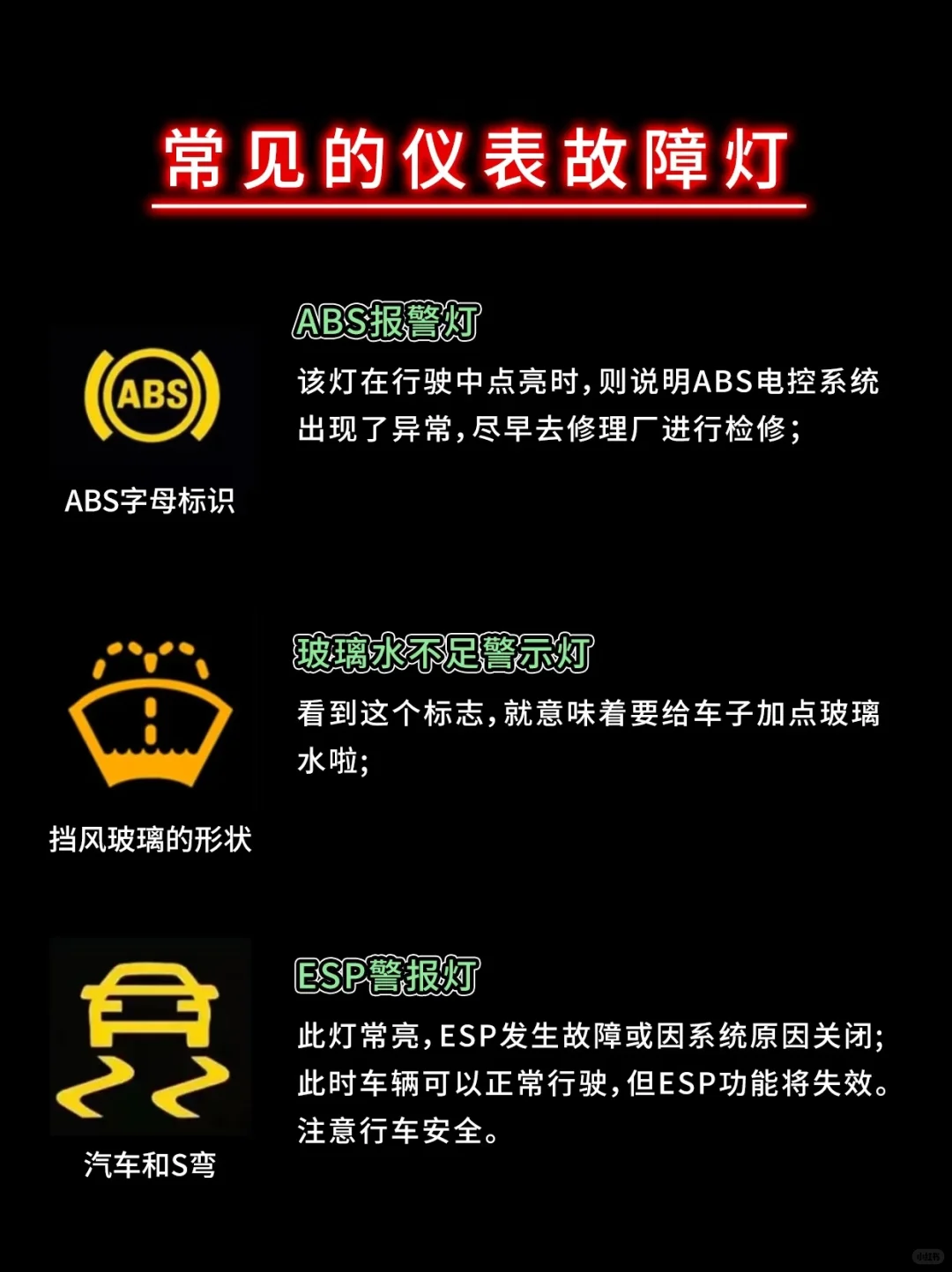 汽车故障灯详解，车主码住