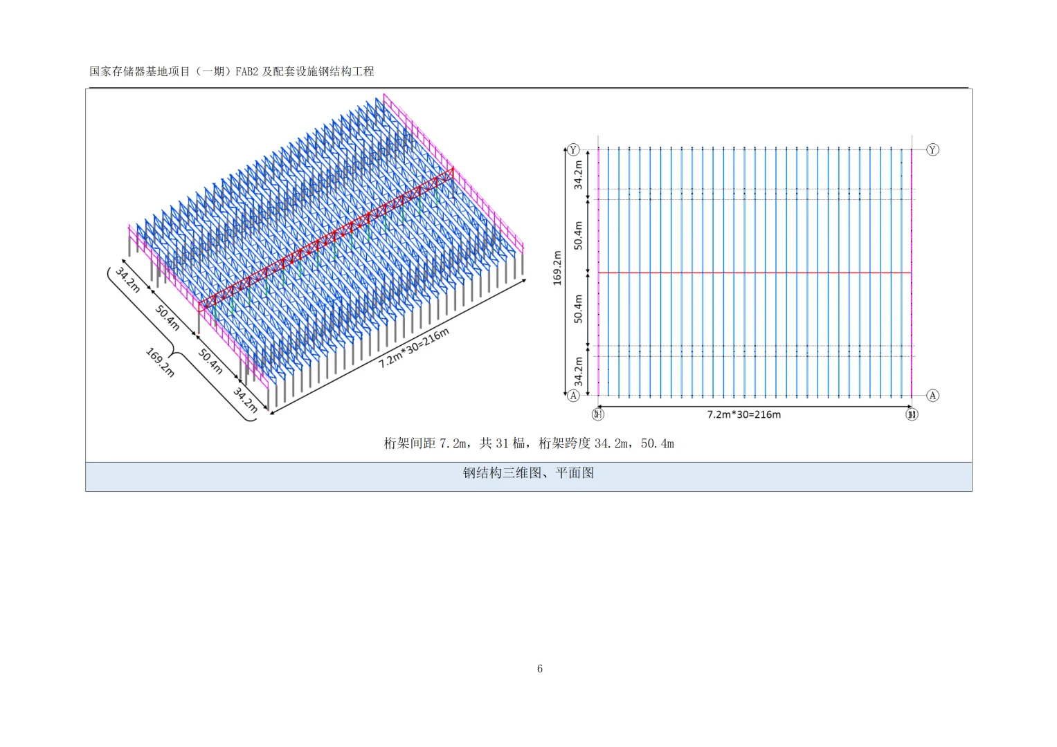钢结构厂房工程投标方案技术标模版200P