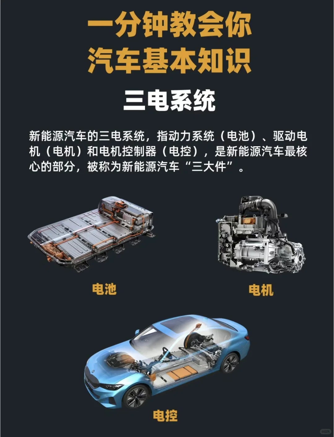 买新能源车必须要知道的！！！