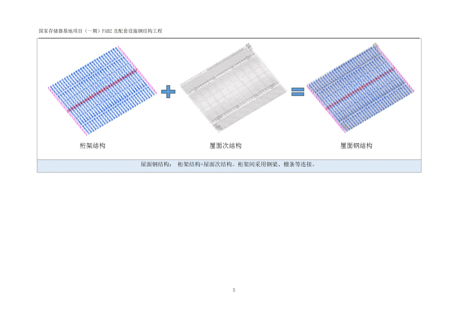 钢结构厂房工程投标方案技术标模版200P
