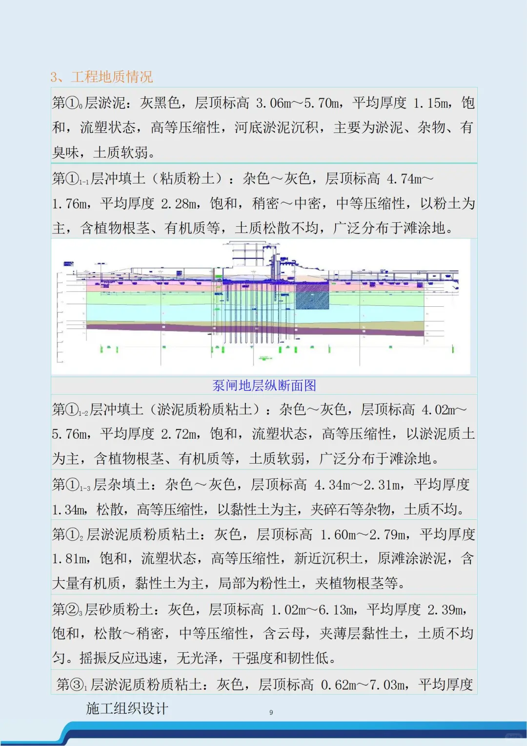 长江口水利河道泵闸工程施工总承包技术标书